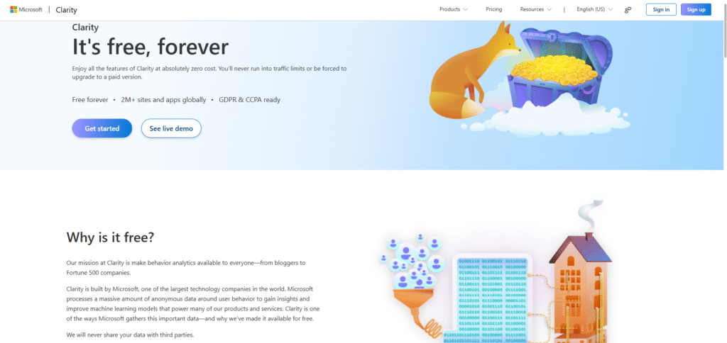 Microsoft Clarity Pricing