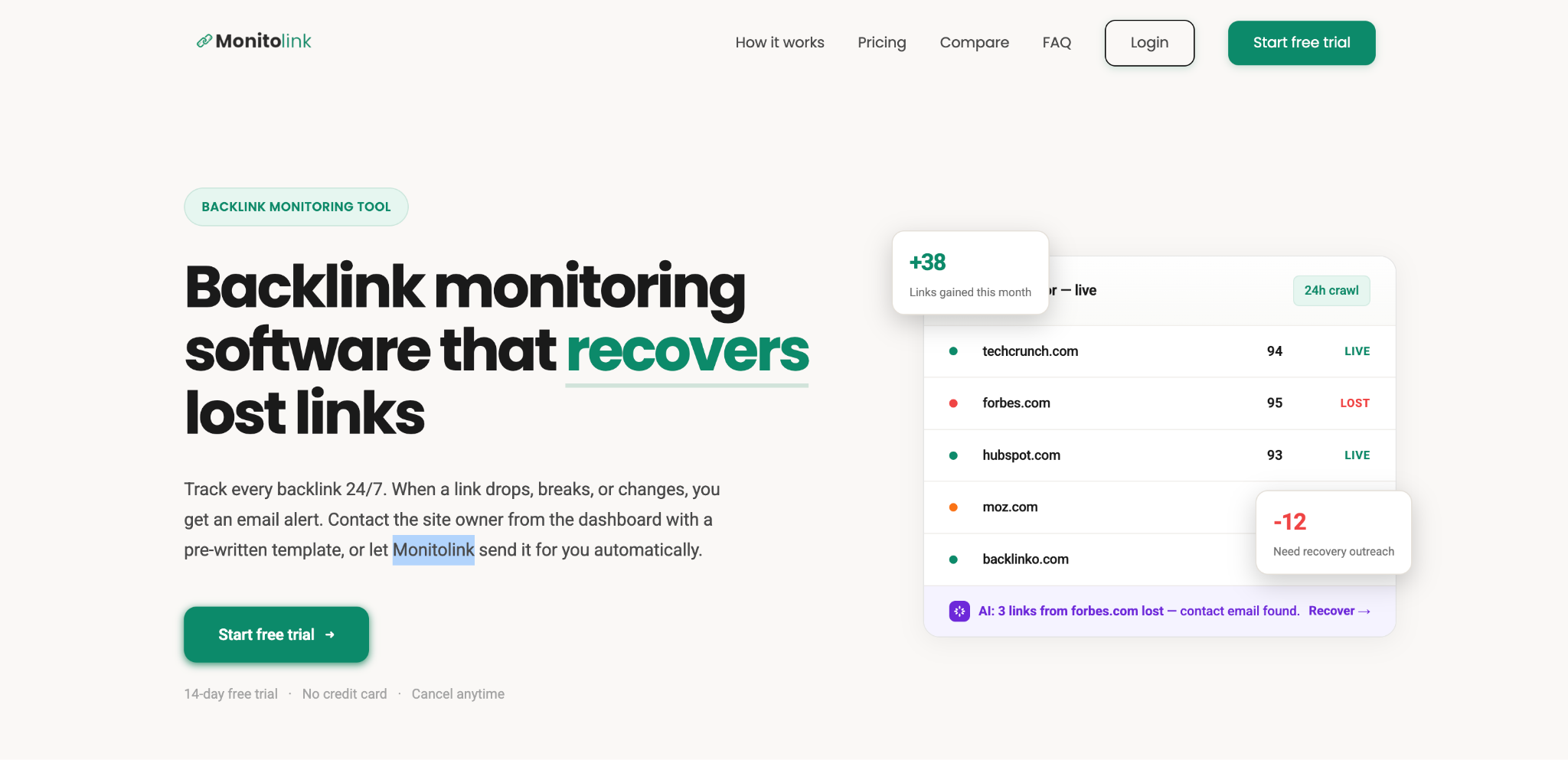 Monitolink for backlink building