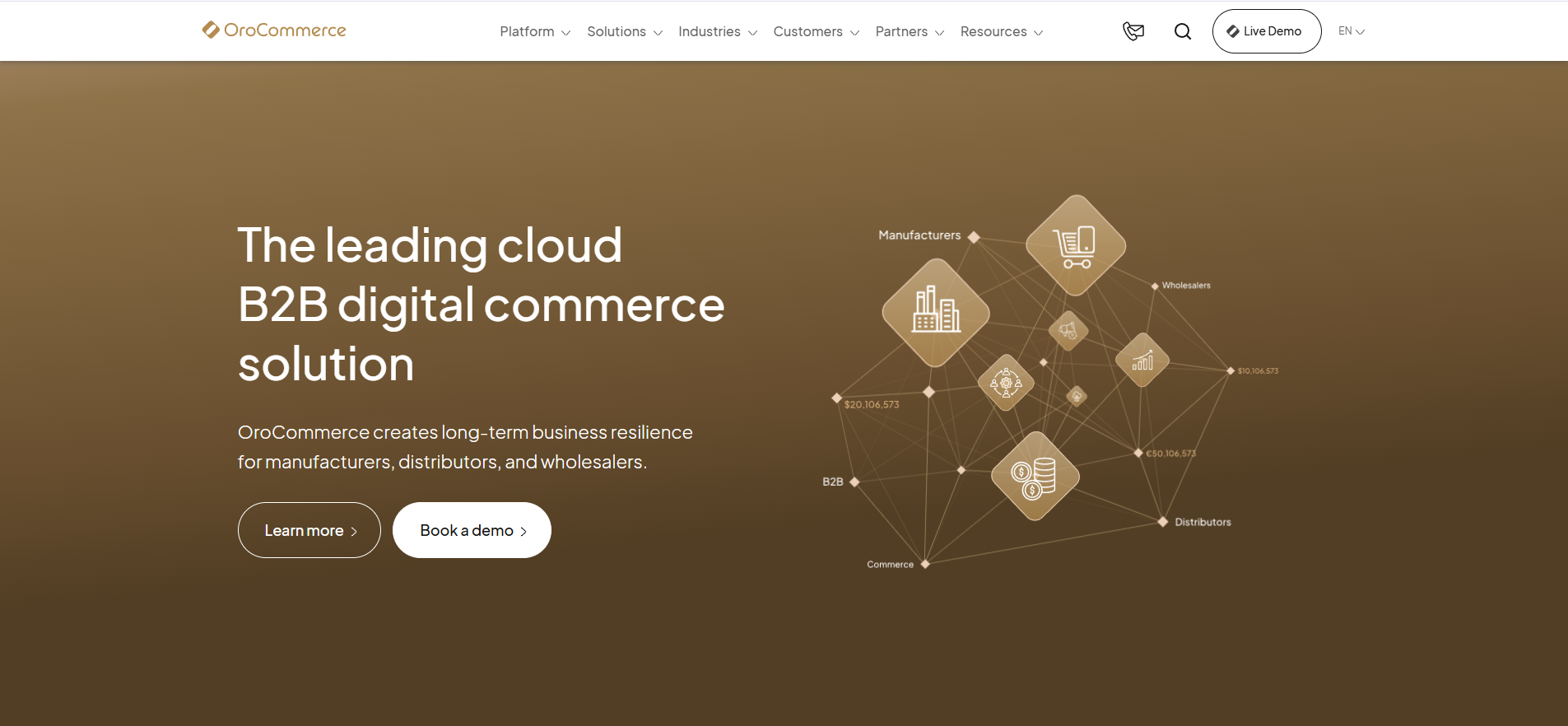 OroCommerce Platform homepage for manufacturers