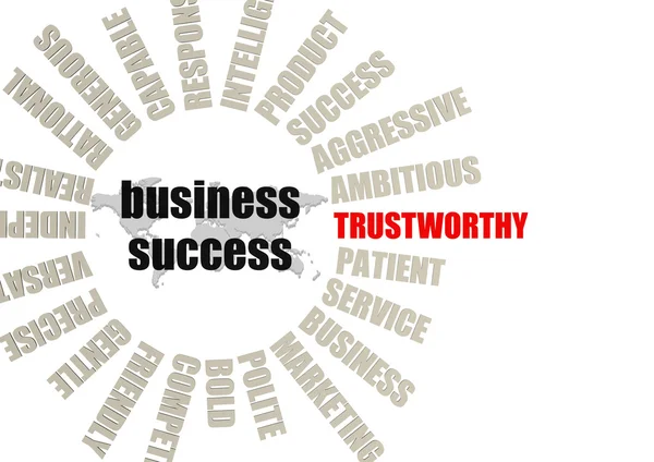 A word cloud related to business with "business success" in the center and "trustworthy" highlighted in red.