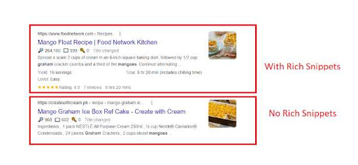 Google search result showing result with rich snippets and without rich snippets