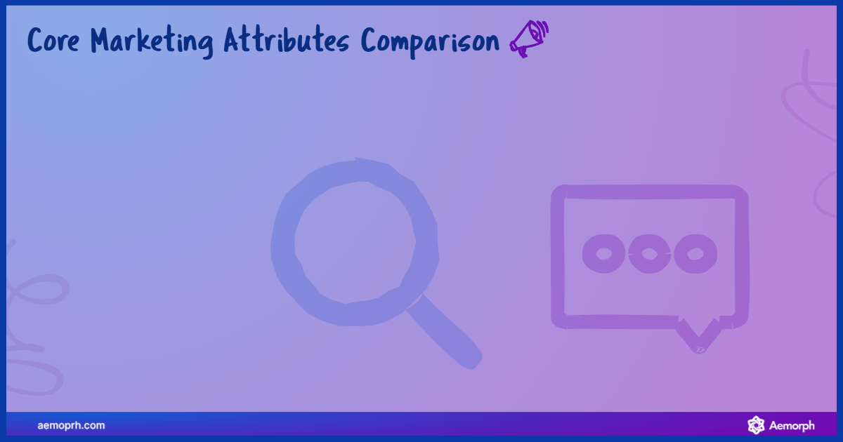 Key Differences Between SEO and Social Media Marketing Table showing key differences between SEO and social media across cost, leads, and targeting.
