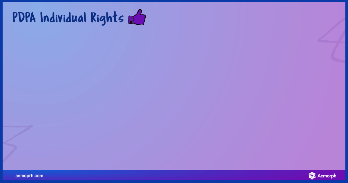 Six individual rights of PDPA with icons and brief descriptions.