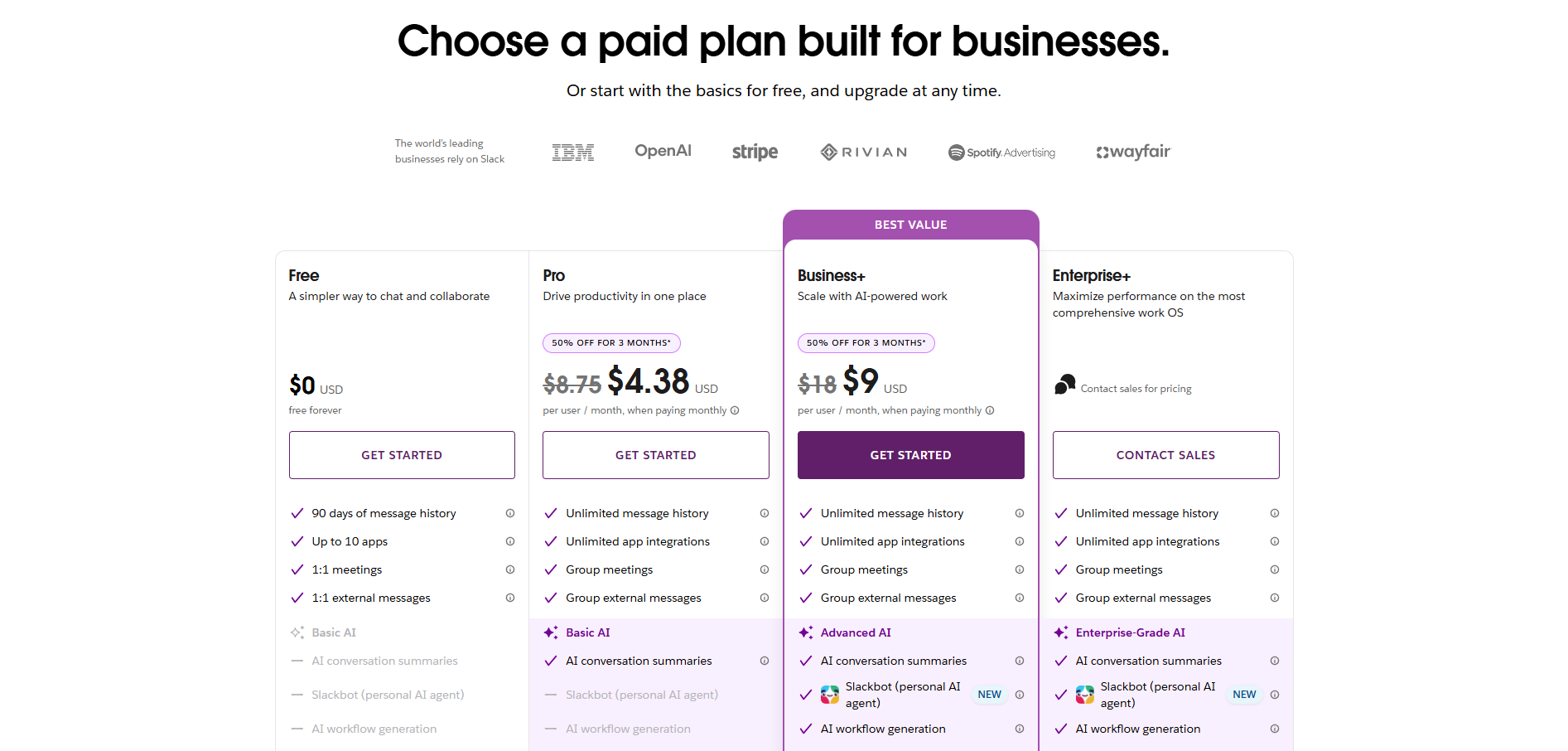 Slack Team Collaboration Tool Pricing