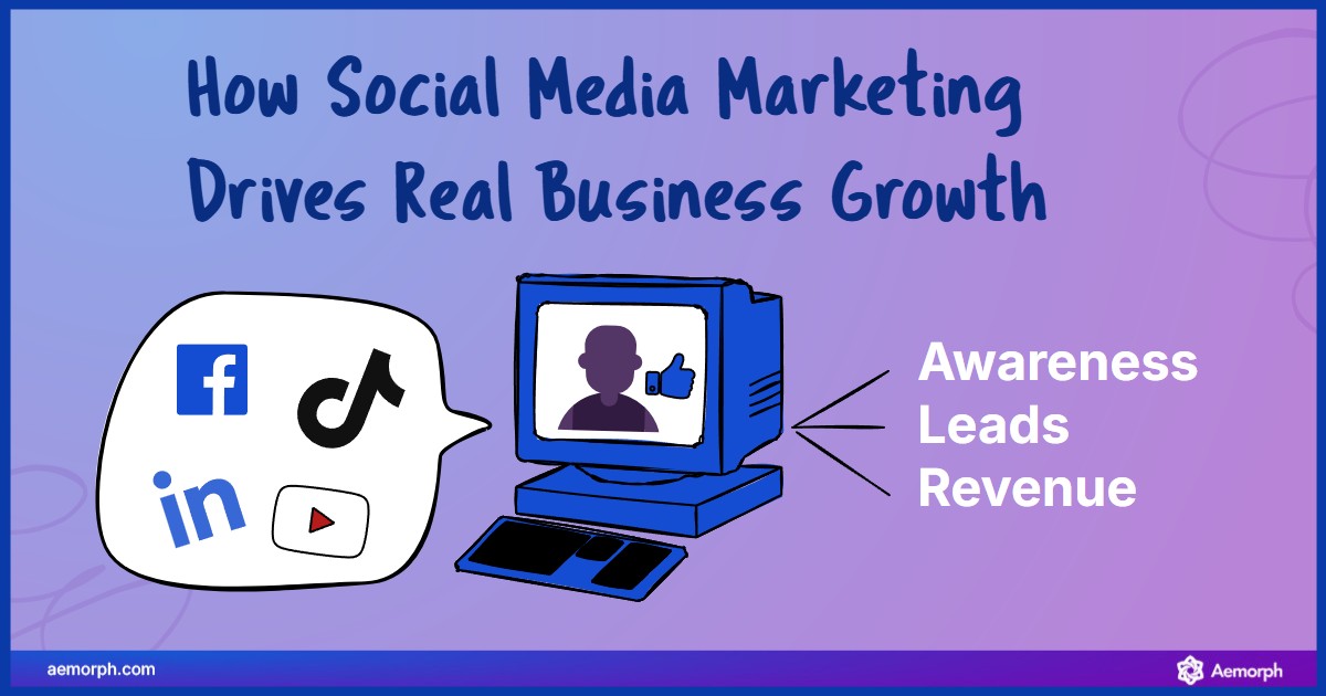 Social Media Channels Driving Growth Facebook, TikTok, LinkedIn, and YouTube icons driving business growth through a digital channel