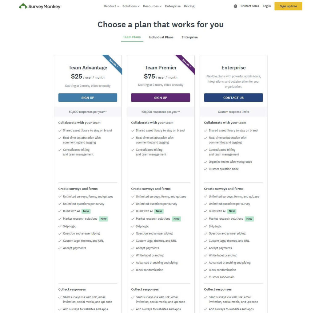 SurveyMonkey pricing plans