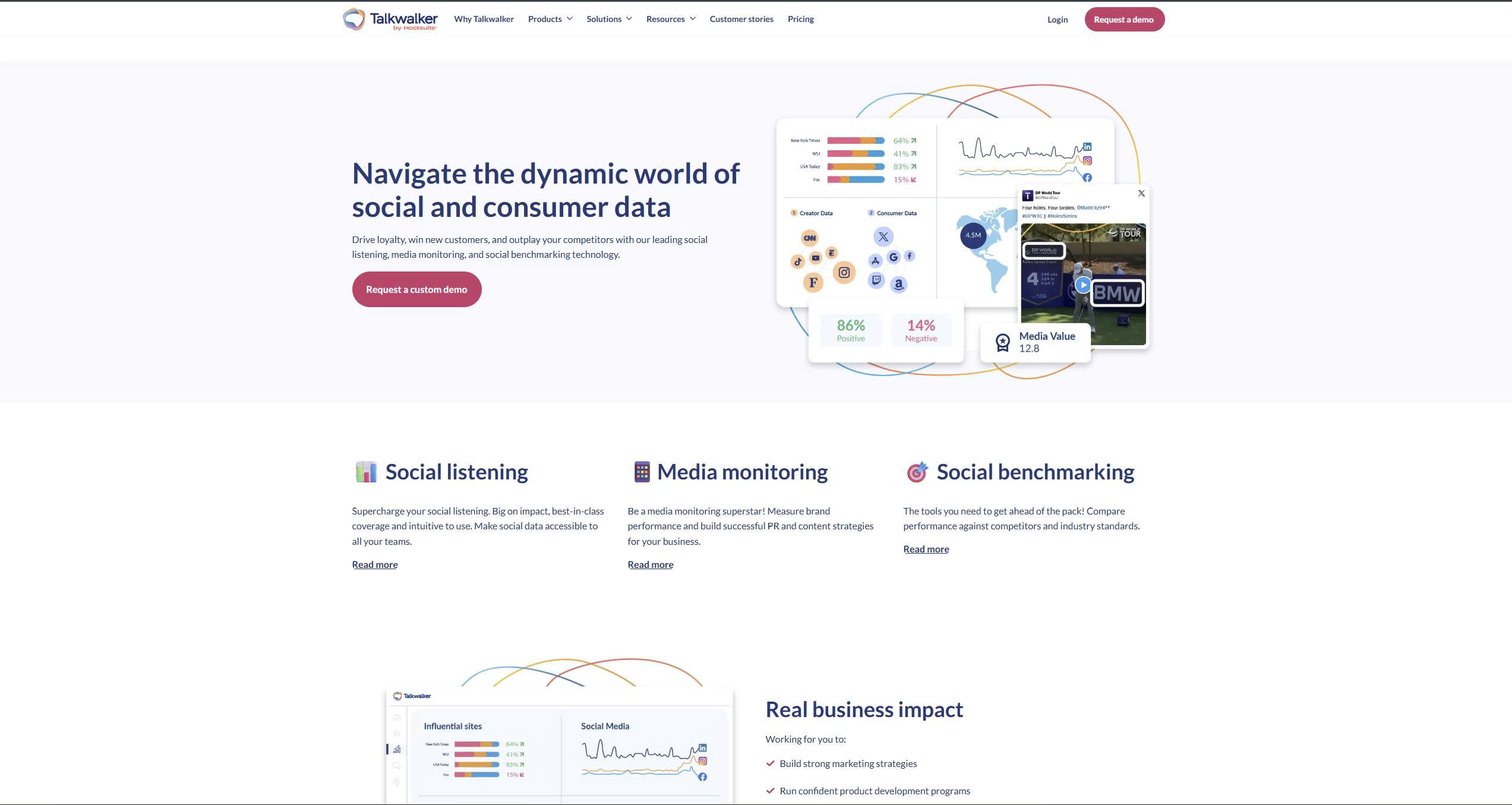 Talkwalker Homepage