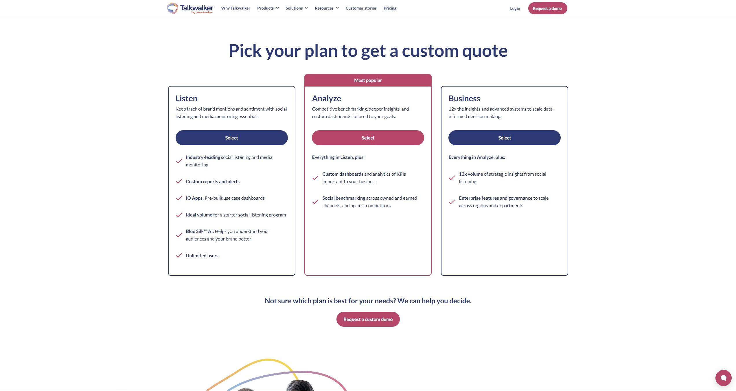 Talkwalker Pricing