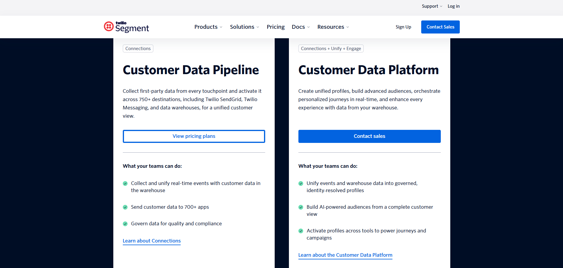 Twilio Segment Pricing