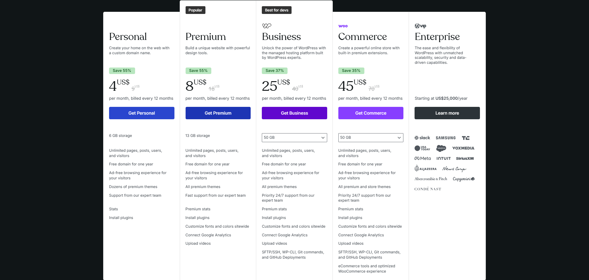 Wordpress.com AI Website Builder Pricing