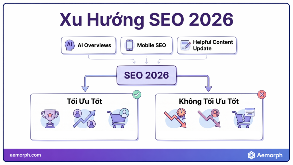 xu hướng SEO 2026