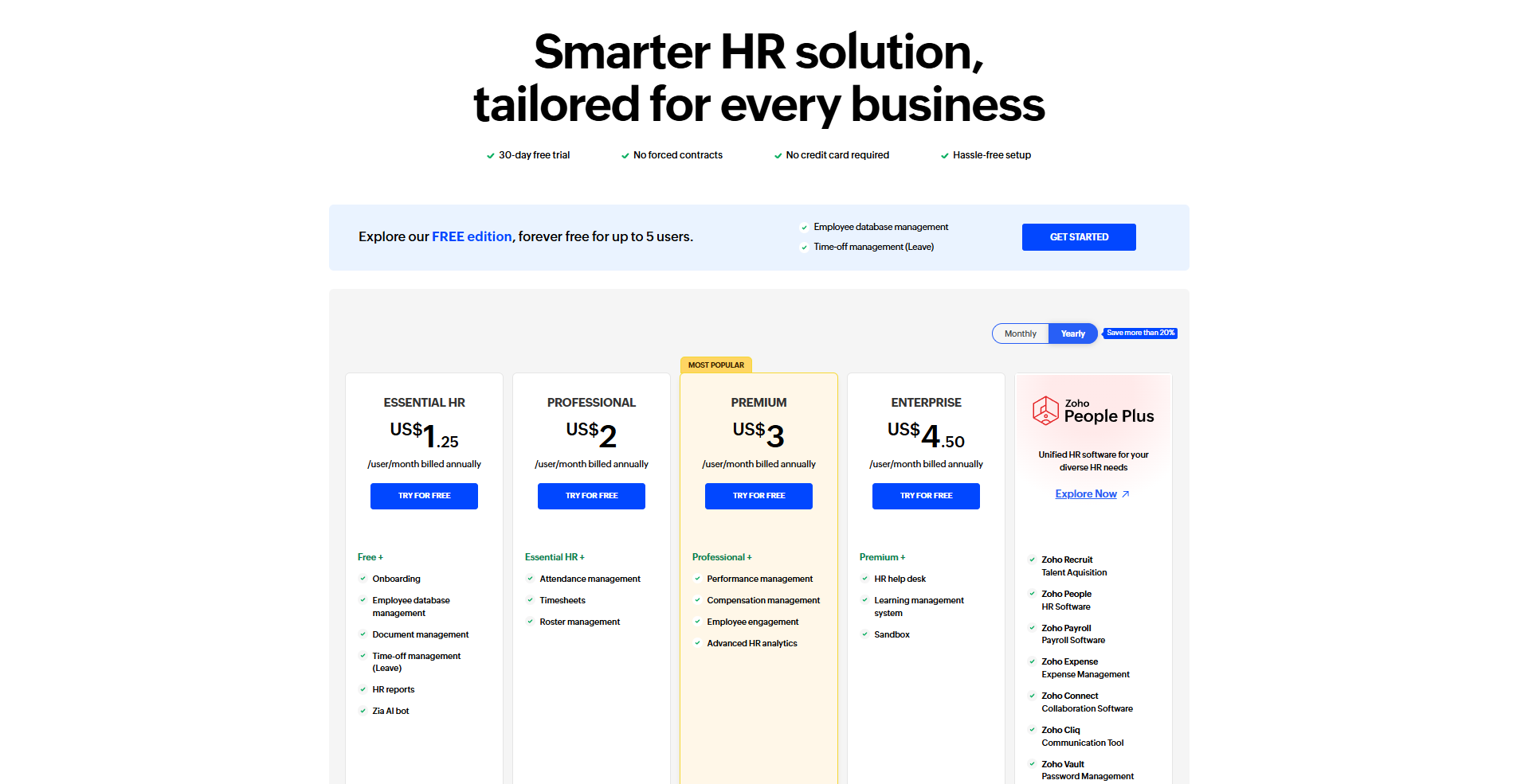 Zoho Pricing And Plan